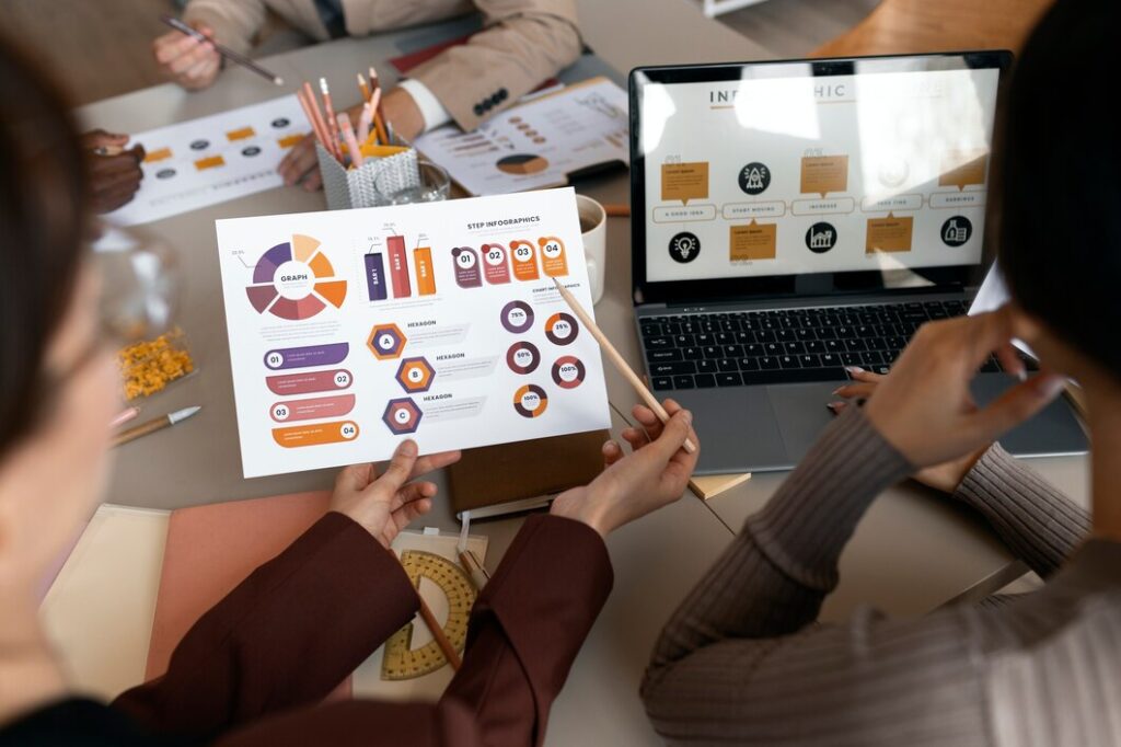 CRM for manufacturing